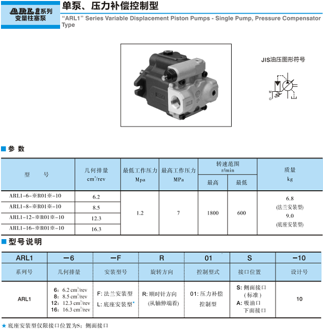 ARL1系列<a href='http://www.losersaver.com' target='_blank'><u>油研變量柱塞泵</u></a>