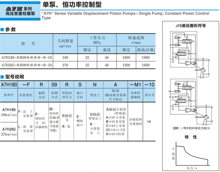 油研A7H系列高壓變量柱塞泵 -單泵、恒功率控制型參數及型號說明