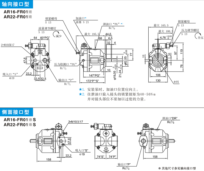AR16-FR01,AR22-FR01<a href='http://www.losersaver.com' target='_blank'><u>油研變量柱塞泵</u></a>安裝尺寸