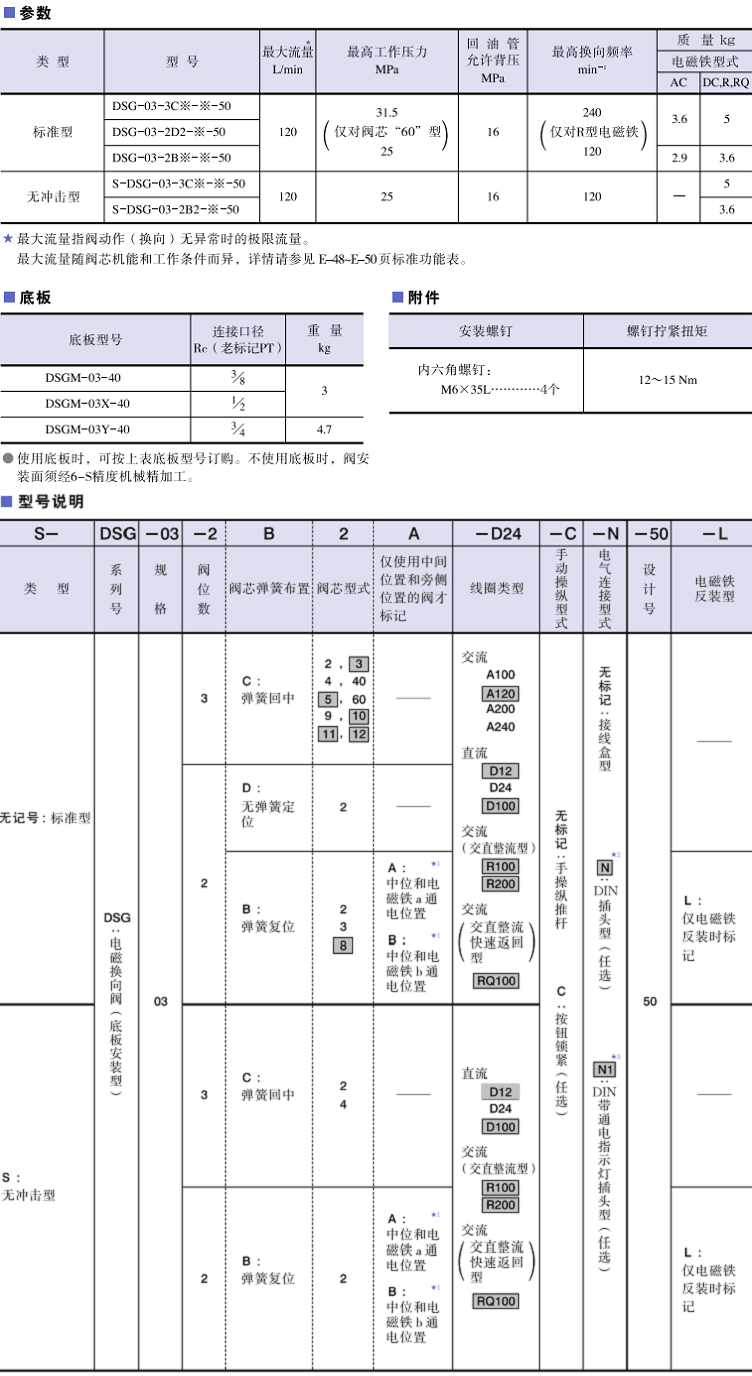 DSG-03系列油研電磁換向閥參數及型號說明