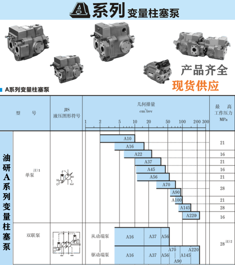 <a href='http://www.losersaver.com' target='_blank'><u>油研柱塞泵</u></a>型號(hào)大全