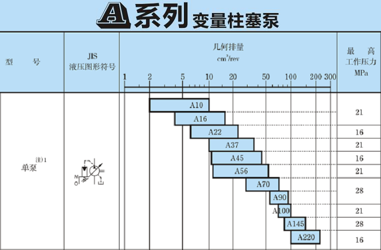 <a href='http://www.losersaver.com' target='_blank'><u>油研柱塞泵</u></a>
