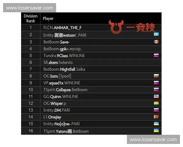 Dota2直升系统全面解析及优化建议助你轻松登顶天梯