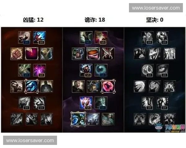 LOL多兰装策略分析及不同英雄搭配效果研究